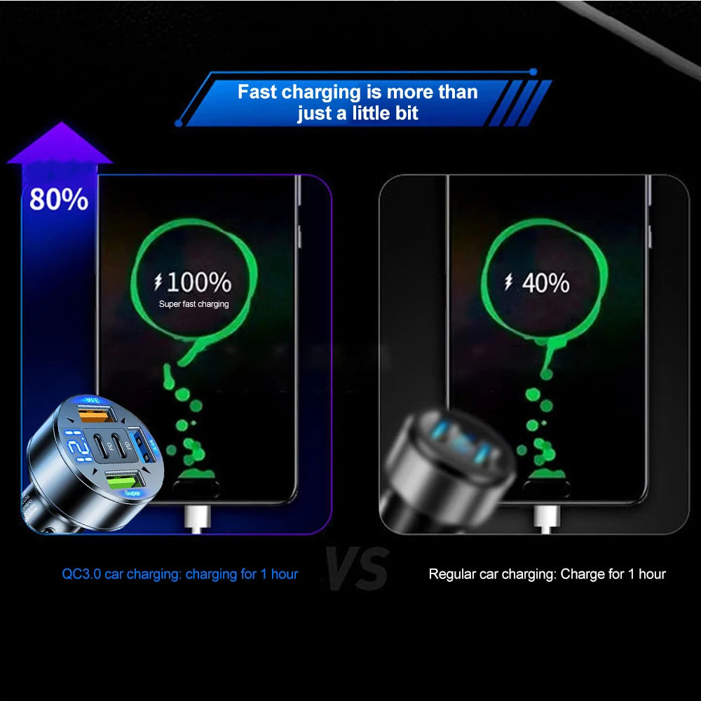 5 in 1 USB Car Charger Fast Charging Dual PD Port QC3.0 Car Phone Charger Adapter With Voltage Display for iPhone Samsung Huawei